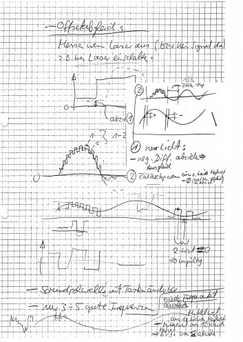 Offsetabgleich Kariesdetektors